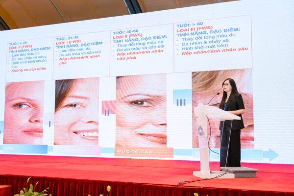 Tiến sĩ, Bác sĩ Nguyễn Ngọc Oanh và bài báo cáo tại Hội nghị ASLS 2025